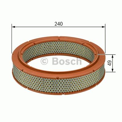 BOSC1 457 429 953